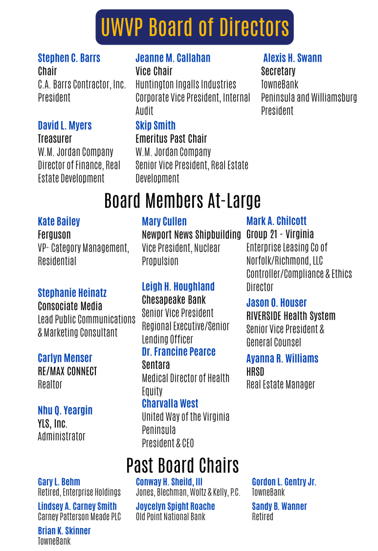 Board of Directors